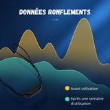 SMART SLEEP - Dispositif anti-ronflement intelligent