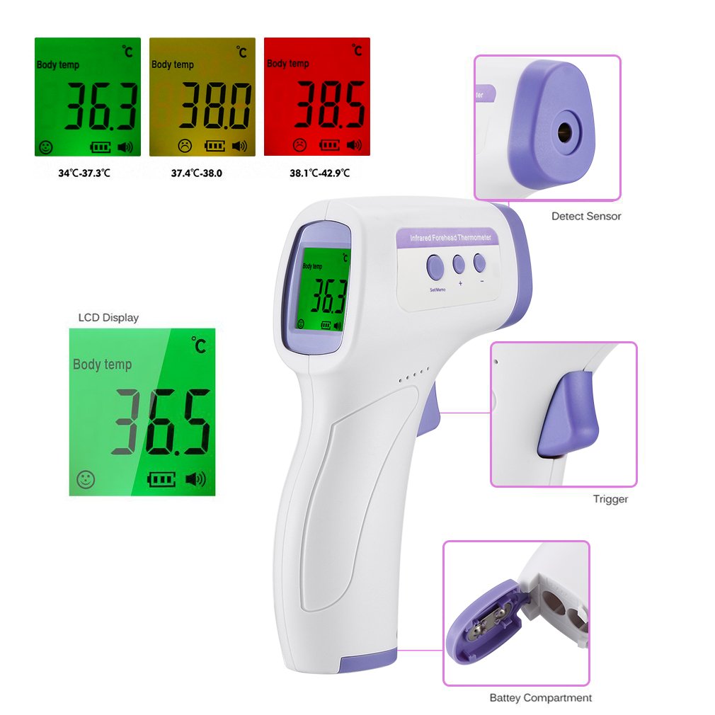 Thermomètre Frontal Infrarouge Sans-contact
