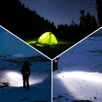 Projecteur LED Portable Super lumineux