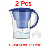 Carafe d'Eau Filtrante 2,5L + 1 Filtre OFFERT