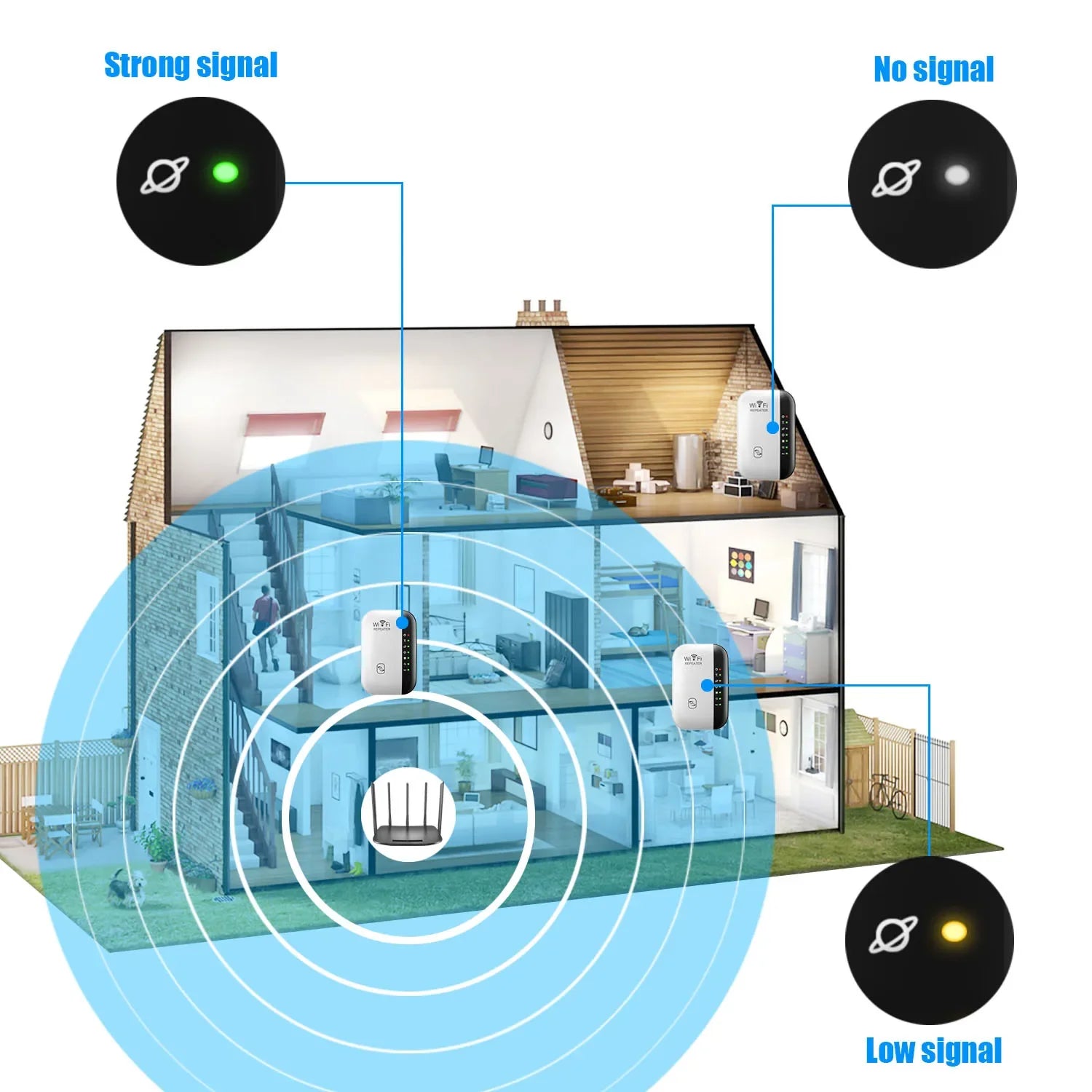 Amplificateur WiFi 300Mbps – Signal Longue Portée