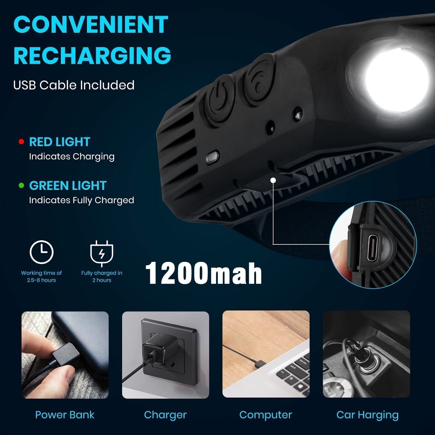 Lampe frontale induction PUISSANCE MAX - 6 en 1