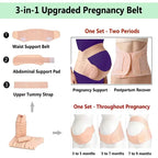 Ceinture de soutien pour femme enceinte