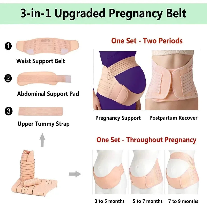 Ceinture de soutien pour femme enceinte