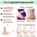 Ceinture de soutien pour femme enceinte