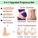 Ceinture de soutien pour femme enceinte