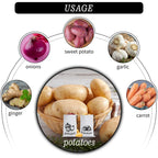 Sac de Conservation pour Légumes Réutilisable – Pour Pommes de Terre, Oignons & Ail – En Toile avec Cordon & Fermeture Éclair