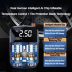 Mini compresseur d'air portable rechargeable