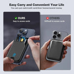 Coque de Téléphone Magnétique 2 en 1 Porte-feuille & Support