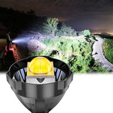 Projecteur LED Portable Super lumineux