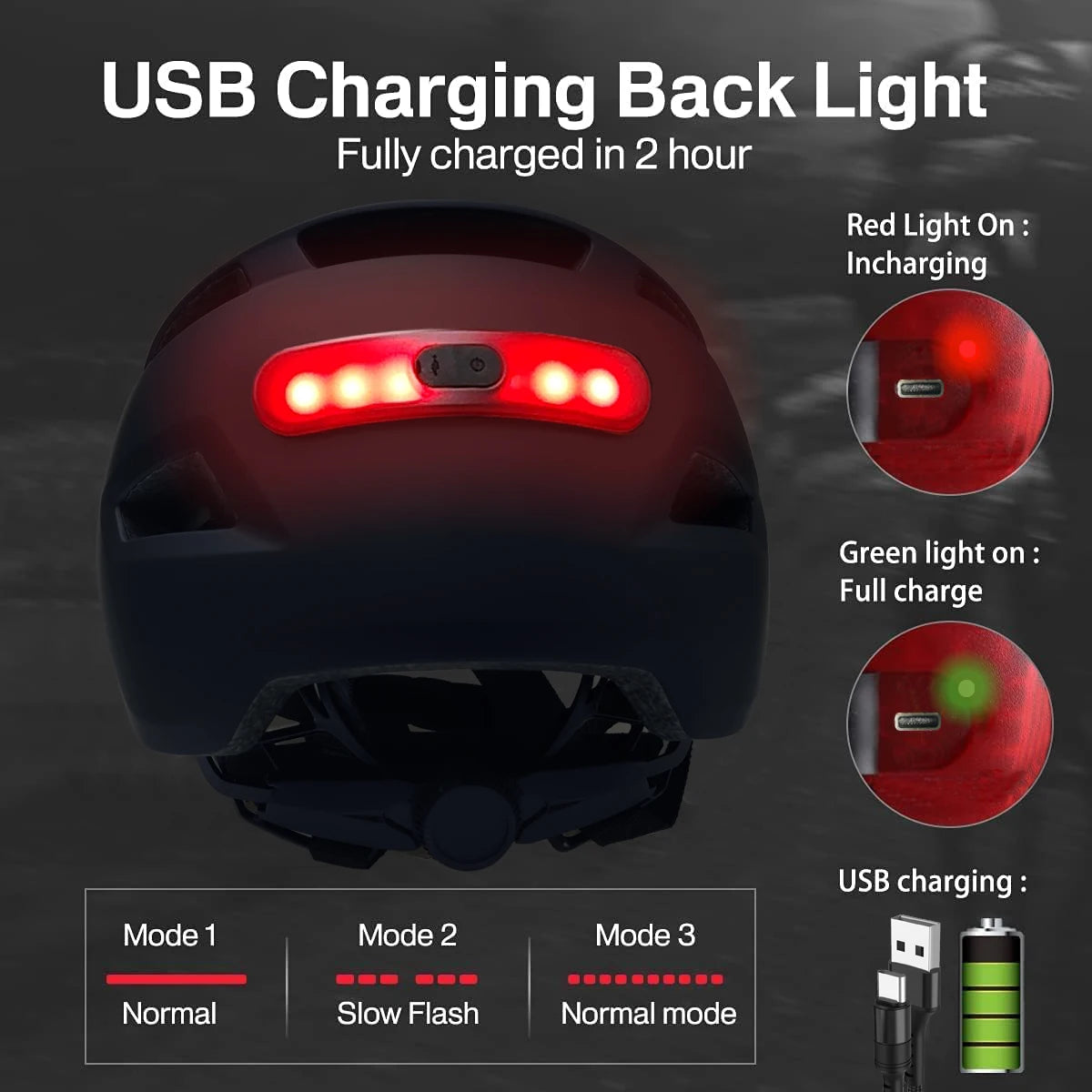 Casque Vélo avec Feu Arrière LED Rechargeable