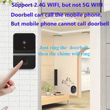 Sonnette sans fil WIfi intelligente avec caméra
