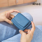 Mini Portefeuille Anti RFID