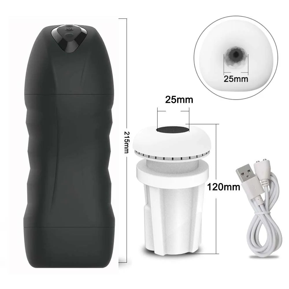 TURBO - 3D Textured Automatic Suction Masturbator