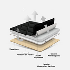 2x Coussin de siège de voiture Confort