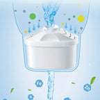 Carafe d'Eau Filtrante 2,5L + 1 Filtre OFFERT