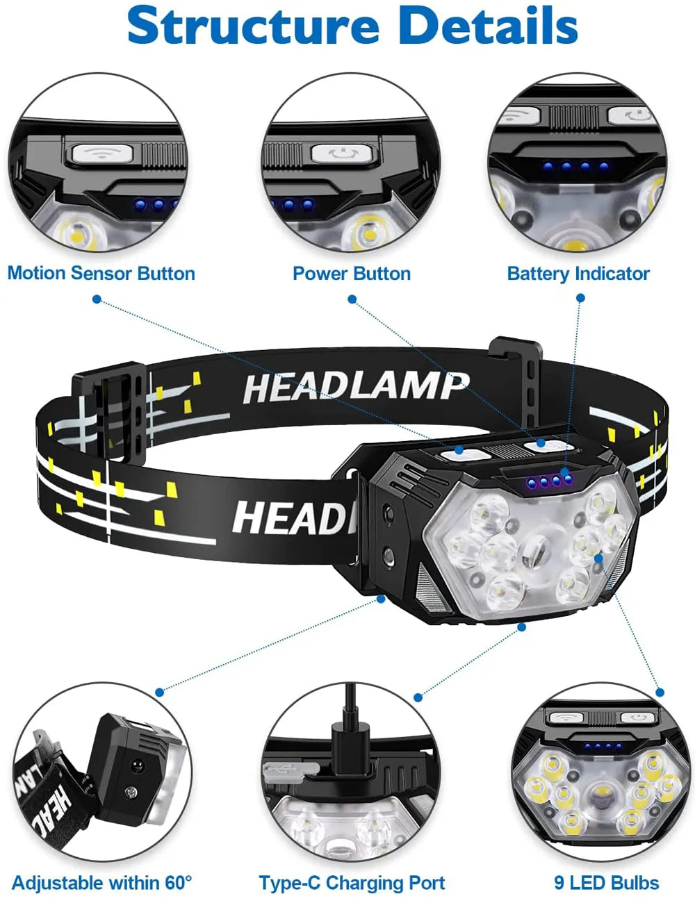Lampe frontale Portable à 9 Led avec capteur de mouvement