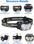Lampe frontale Portable à 9 Led avec capteur de mouvement