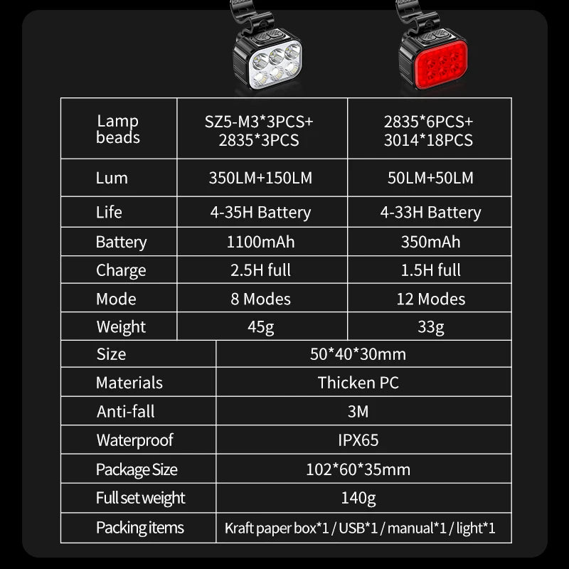 2x Feux pour vélo étanches et rechargeables