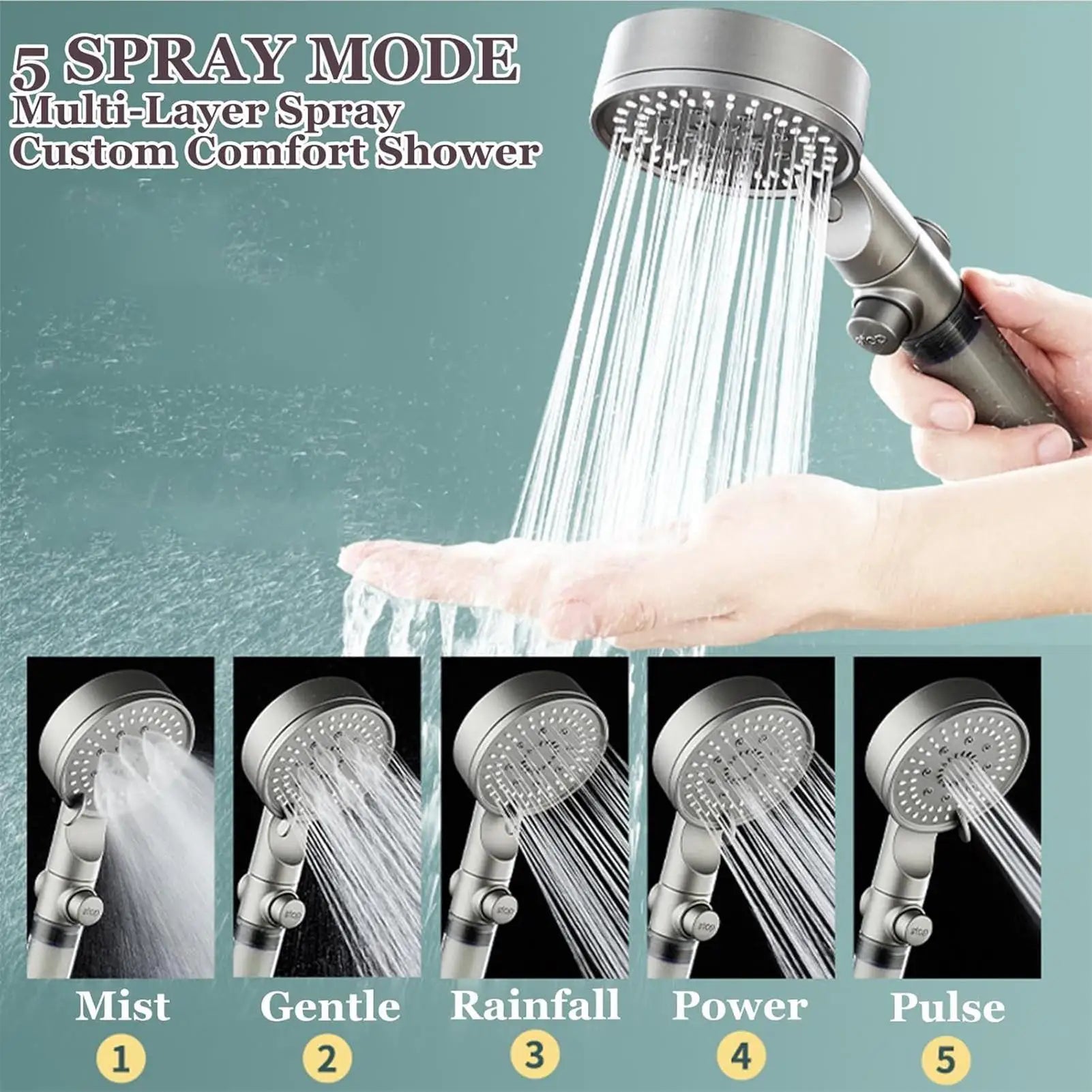 Pommeau de douche haute pression 5 modes avec filtre intégré - 4 filtres OFFERTSS