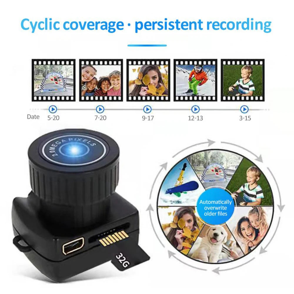 Mini Caméra porte clé Vidéo HD avec micro audio