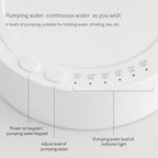 Distributeur d'eau intelligent
