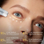 Crème Contour des Yeux Peptide 4 en 1 - Lift, Hydrate, Illumine et repulpe !