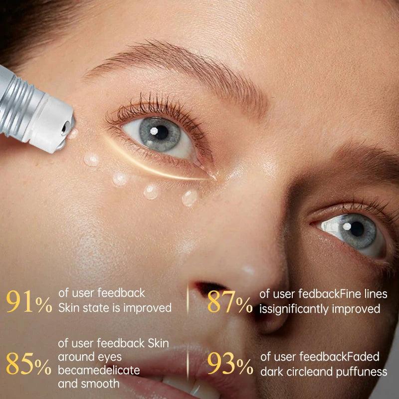 Crème Contour des Yeux Peptide 4 en 1 - Lift, Hydrate, Illumine et repulpe !