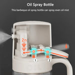 Pulvérisateur vaporisateur d'huile pour cuisine - 250ml