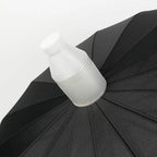 Protection rétractable pour Parapluie Long - 70 et 80cm