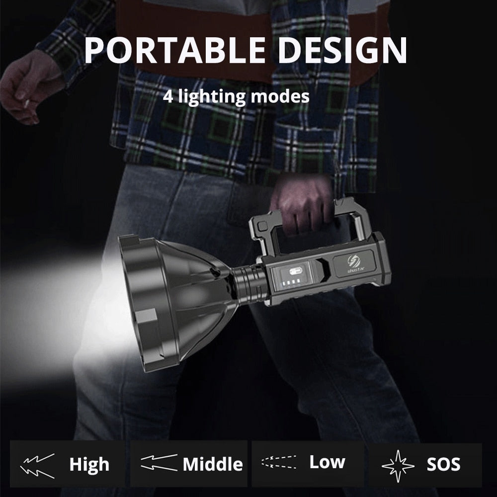 Projecteur LED Portable Super lumineux