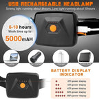 Lampe Frontale à LED COB - Kit Complet