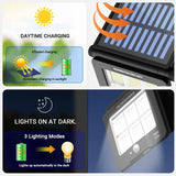 Éclairage Extérieur Intelligent – Solaire & Détecteur de Présence