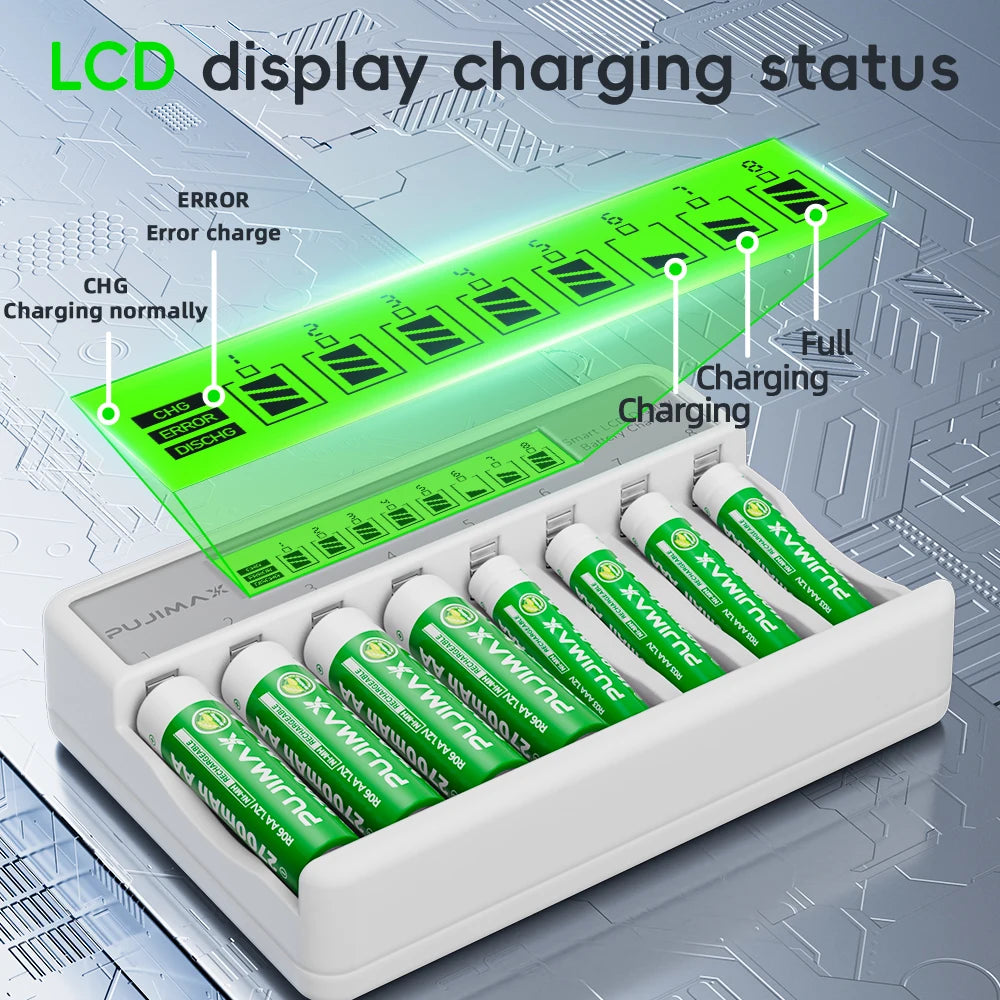 Chargeur de Piles Intelligent 8 Slots – Écran LCD et Charge Rapide USB-C pour AA/AAA Ni-MH & Ni-CD