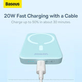 Batterie externe ULTRA SLIM charge rapide 20W - Capacité MAX 6000mAh + Câble