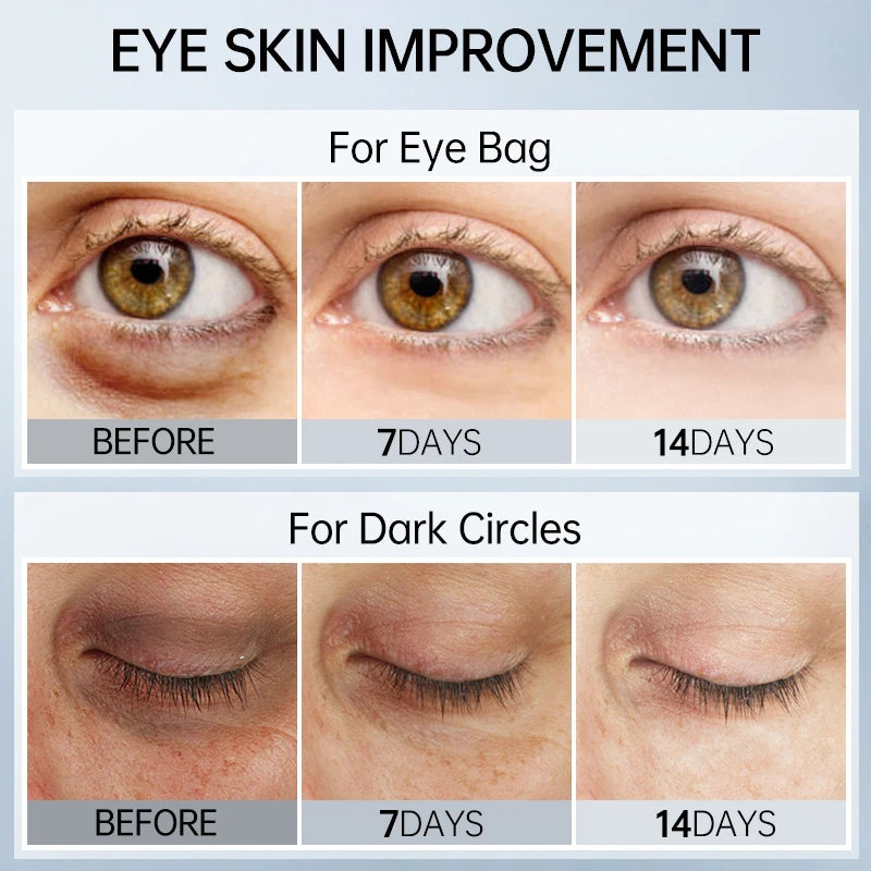 Crème Contour des Yeux Peptide 4 en 1 - Lift, Hydrate, Illumine et repulpe !
