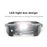 Casque Lentille Loupe