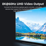 Câble USB-C Ultra Rapide 100W & 20Gbps