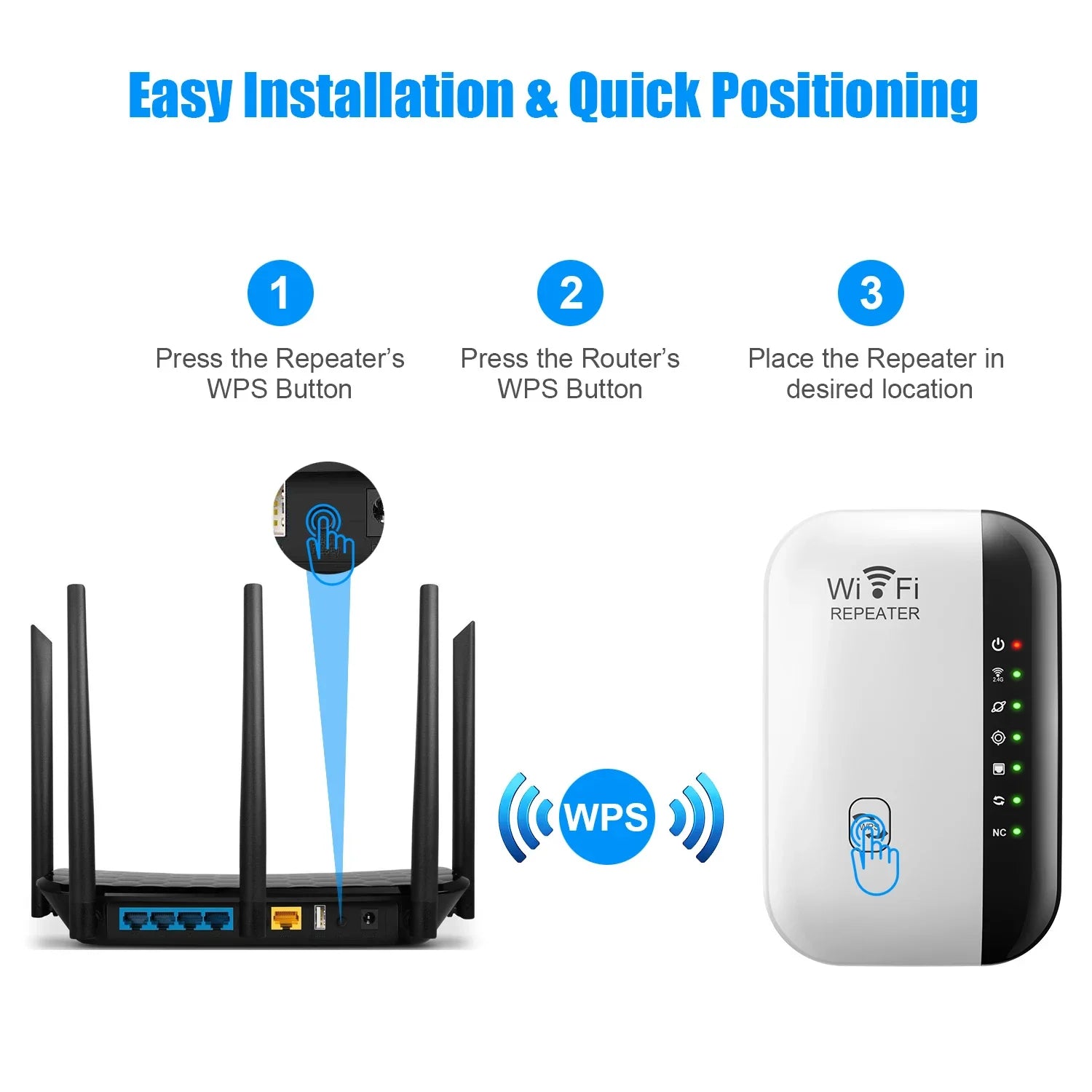 Amplificateur WiFi 300Mbps – Signal Longue Portée