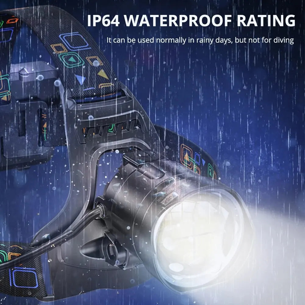 Projecteur LED Frontale XHP90 - Super Lumineux