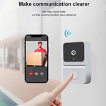 Sonnette sans fil WIfi intelligente avec caméra