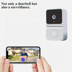 Sonnette sans fil WIfi intelligente avec caméra