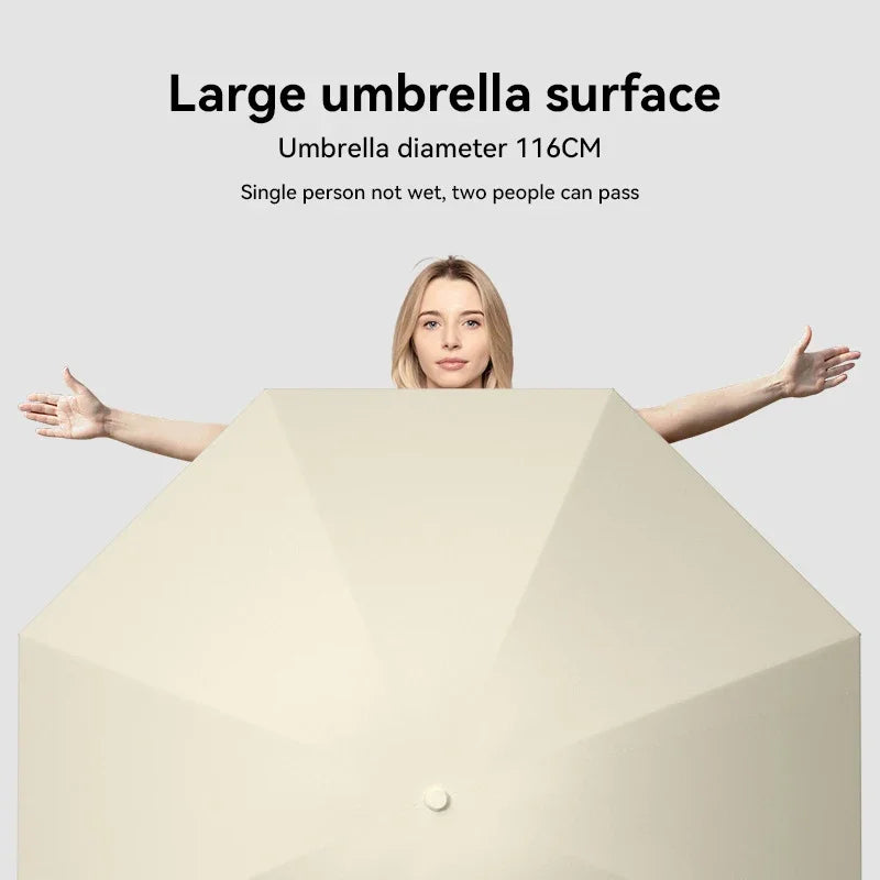 Parapluie Anti-Intempéries XL - 2 à 3 Personnes