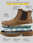 Bottines de sécurité en cuir - Acier renforcé