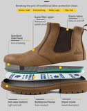 Bottines de sécurité en cuir - Acier renforcé