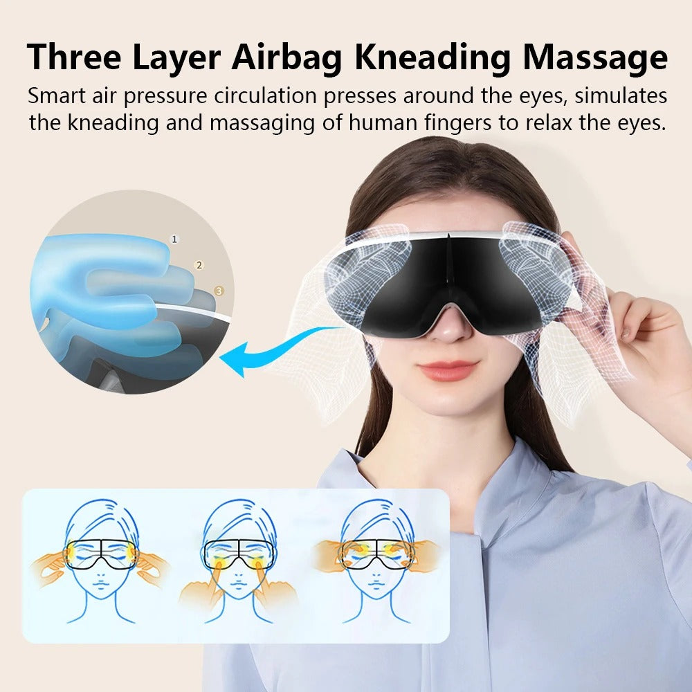 Masseur oculaire relaxant et chauffant Bluetooth