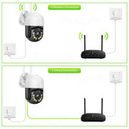 Caméra de surveillance connectée Dôme HD