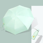 Parapluie + Pochette Étanche