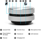 Mini haut parleur Bluetooth - Transformez n'importe quoi en haut-parleur !