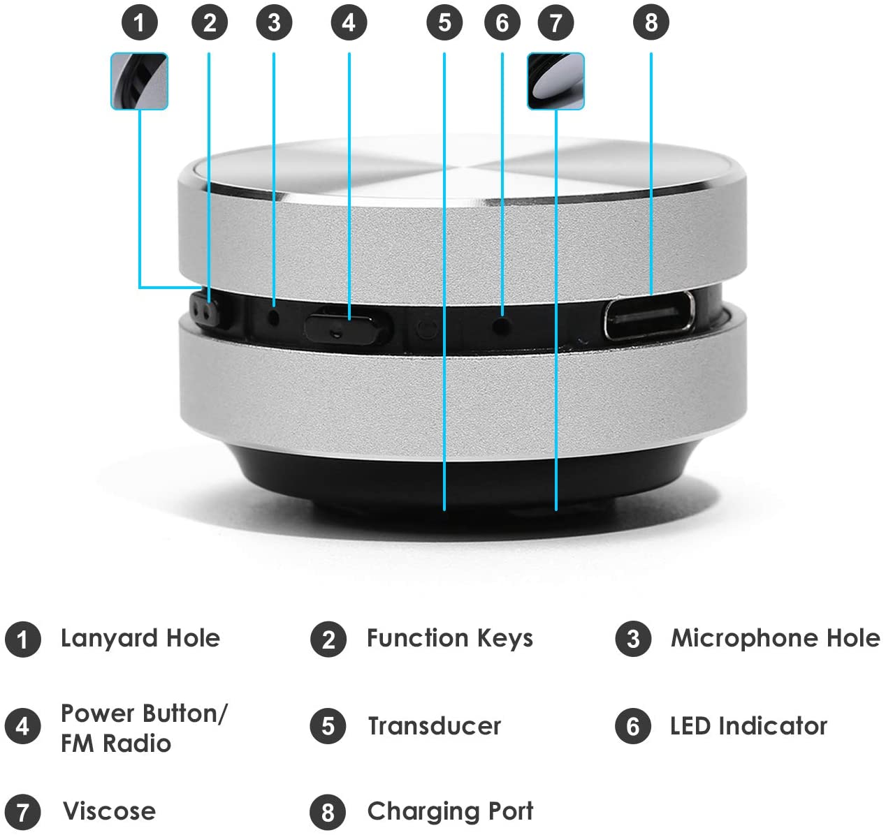 Mini haut parleur Bluetooth - Transformez n'importe quoi en haut-parleur !